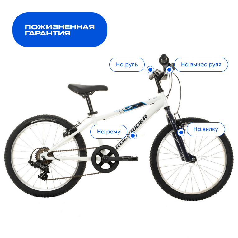 20 Rockrider ST 120